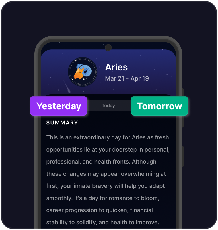 Explore past and future horoscopes 