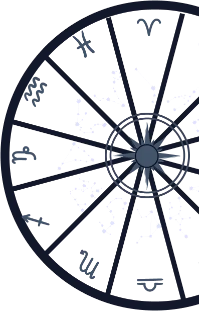 Zodiac Wheel