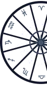 Zodiac Wheel